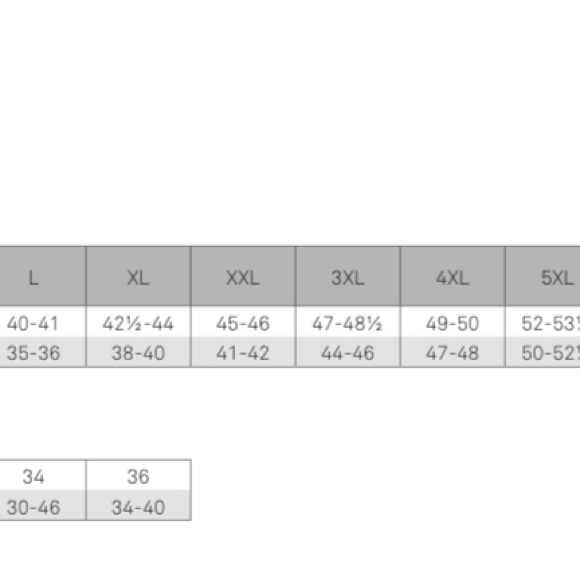 Blaklader Mens Jacket - Picture 6 of 6